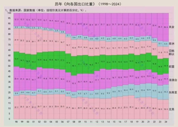 在线配资开户 关税这件事：客户和供应商，谁才是上帝