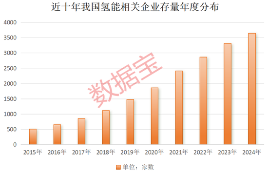 股票配资证券 超1000小时，这一技术瓶颈突破，低估值高增长概念股名单出炉